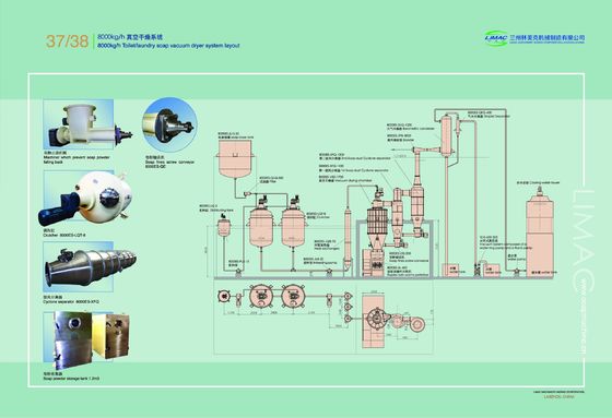 Máquina avanzada para hacer fideos de jabón para industrias químicas