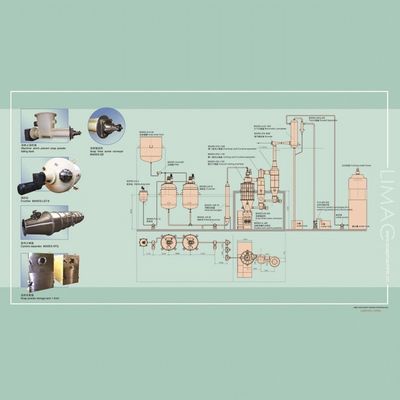 Industria química Secador de jabón al vacío con velocidad del husillo 14-30 rpm 8000 kg/h