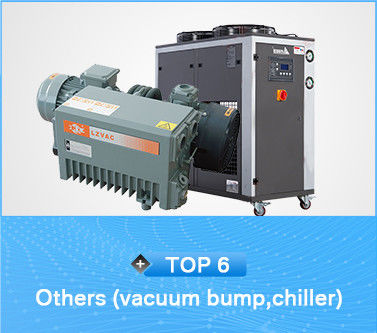1.84kw Capacidad de refrigeración 3.75kw Compresor refrigerador de glicol para la industria de bebidas